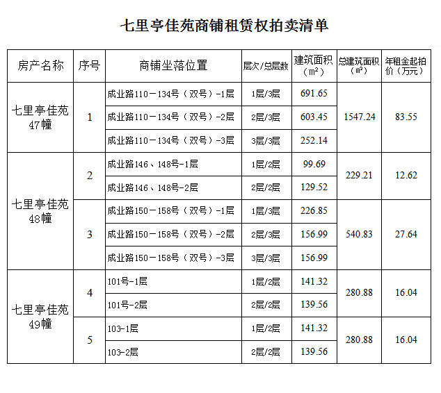 1587607765653421.png 清單.png