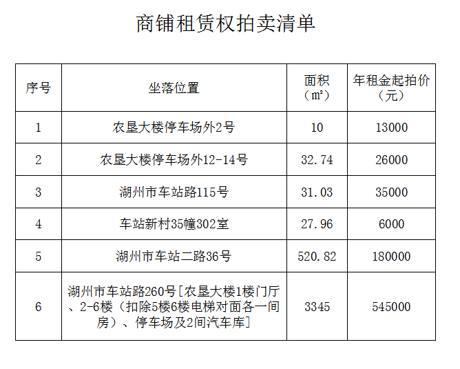 1589265216135447.png 清單.png