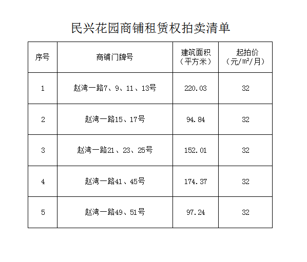 1591060509619994.png image.png