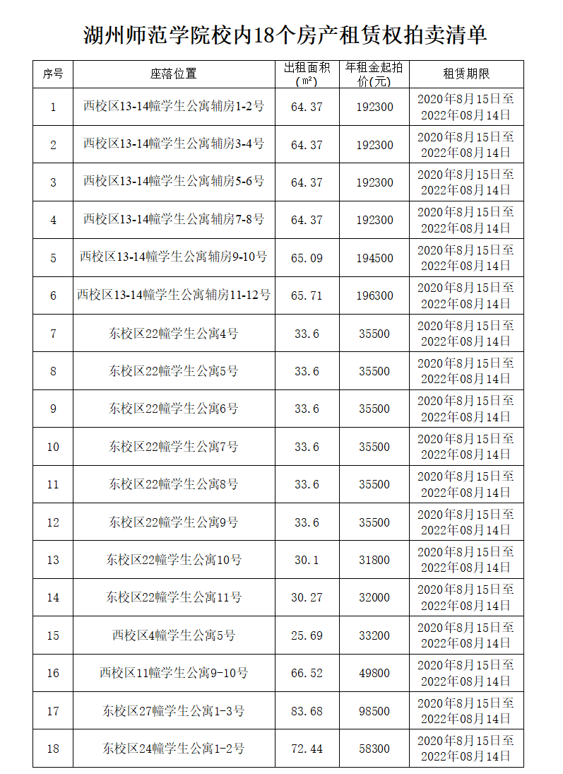 1591926313953990.png 85b4007e65ac9d46db05bb71c09b51c.png