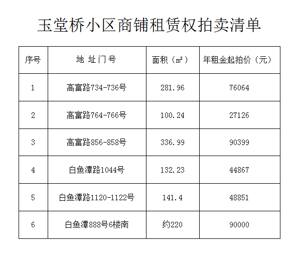 1599009103969400.png 清單.png