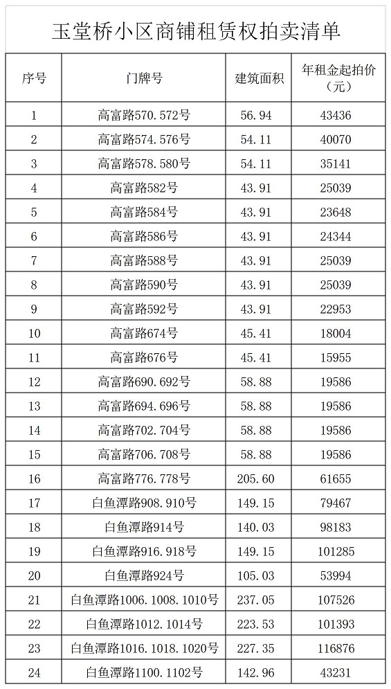 1600871439460586.jpg 拍賣清單(2).jpg