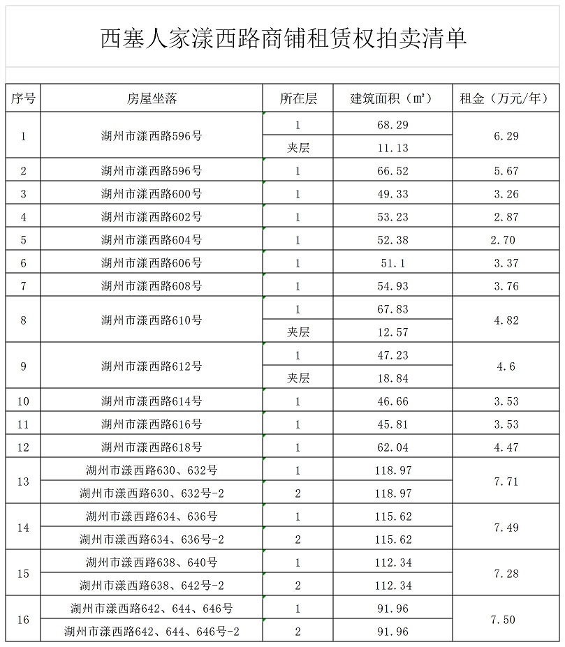 1600872561362040.jpg 拍賣清單.jpg