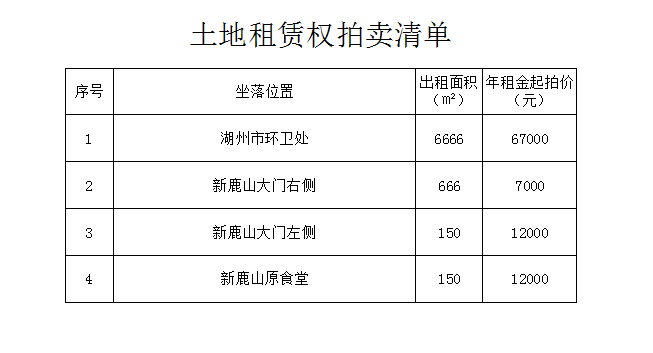 1607998370949295.png image.png