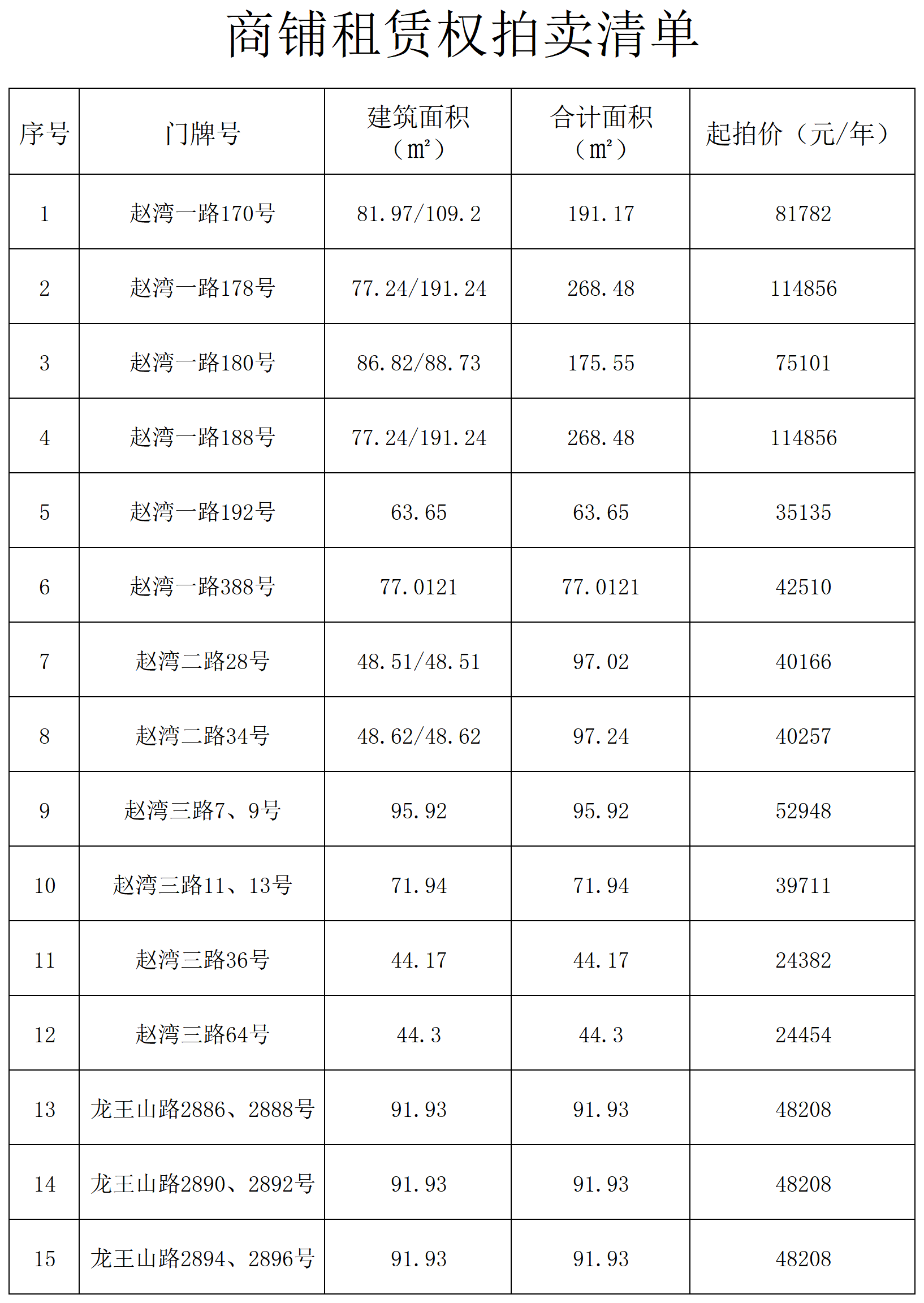 1620368278544277.png 拍賣清單.png