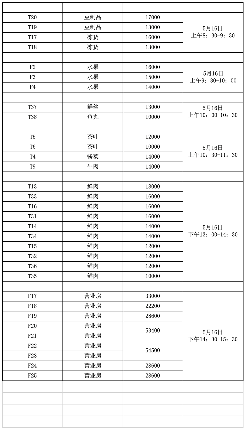 1620379004310965.png image.png