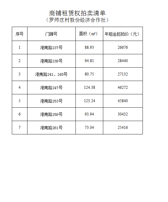 1625709564531244.png image.png