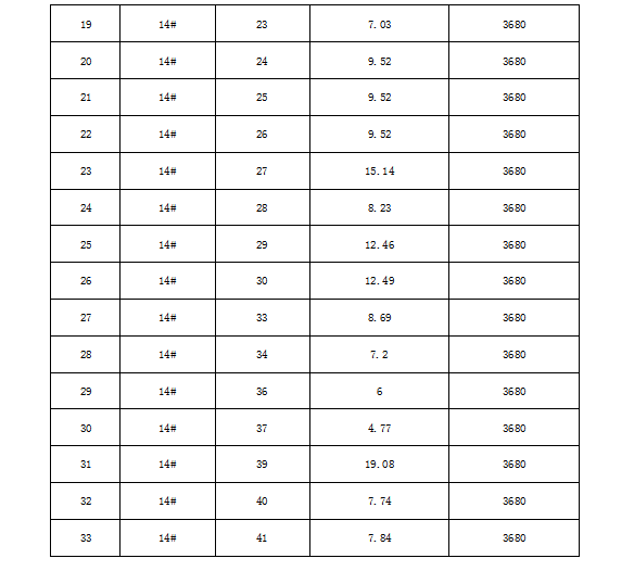 1626073063754856.png image.png