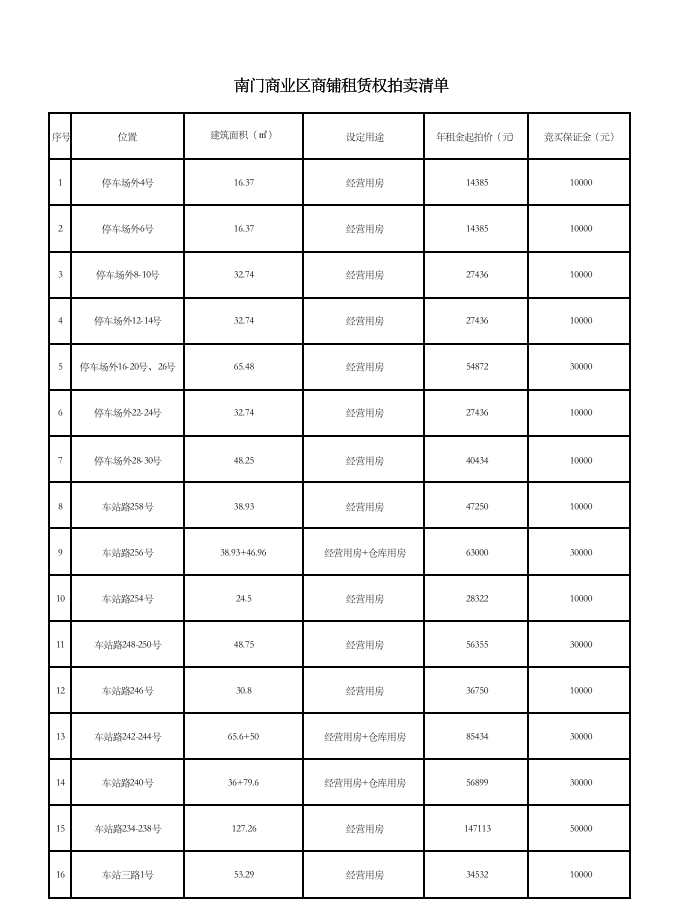 1636595245451794.png image.png