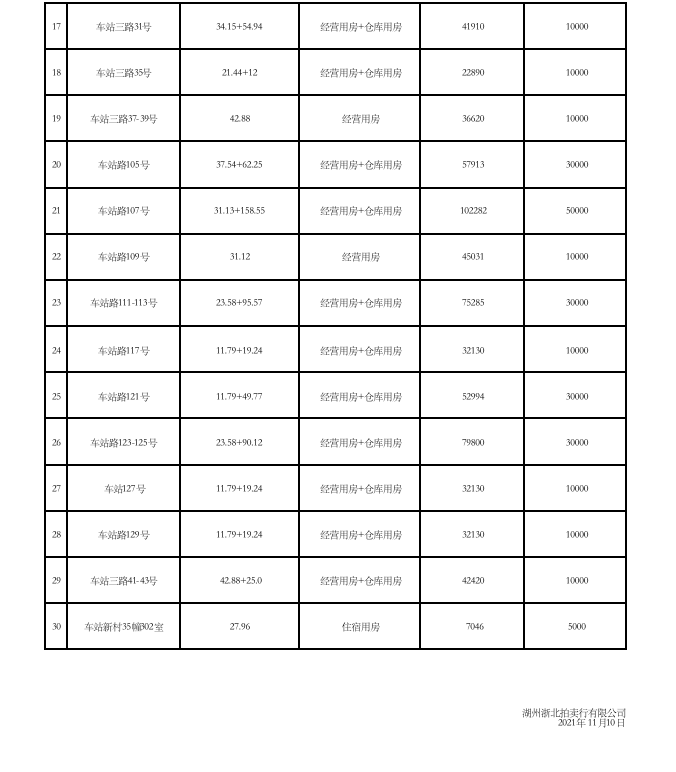 1636595280480024.png image.png