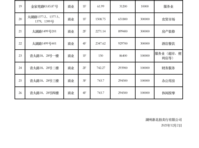 1638514334713193.png image.png