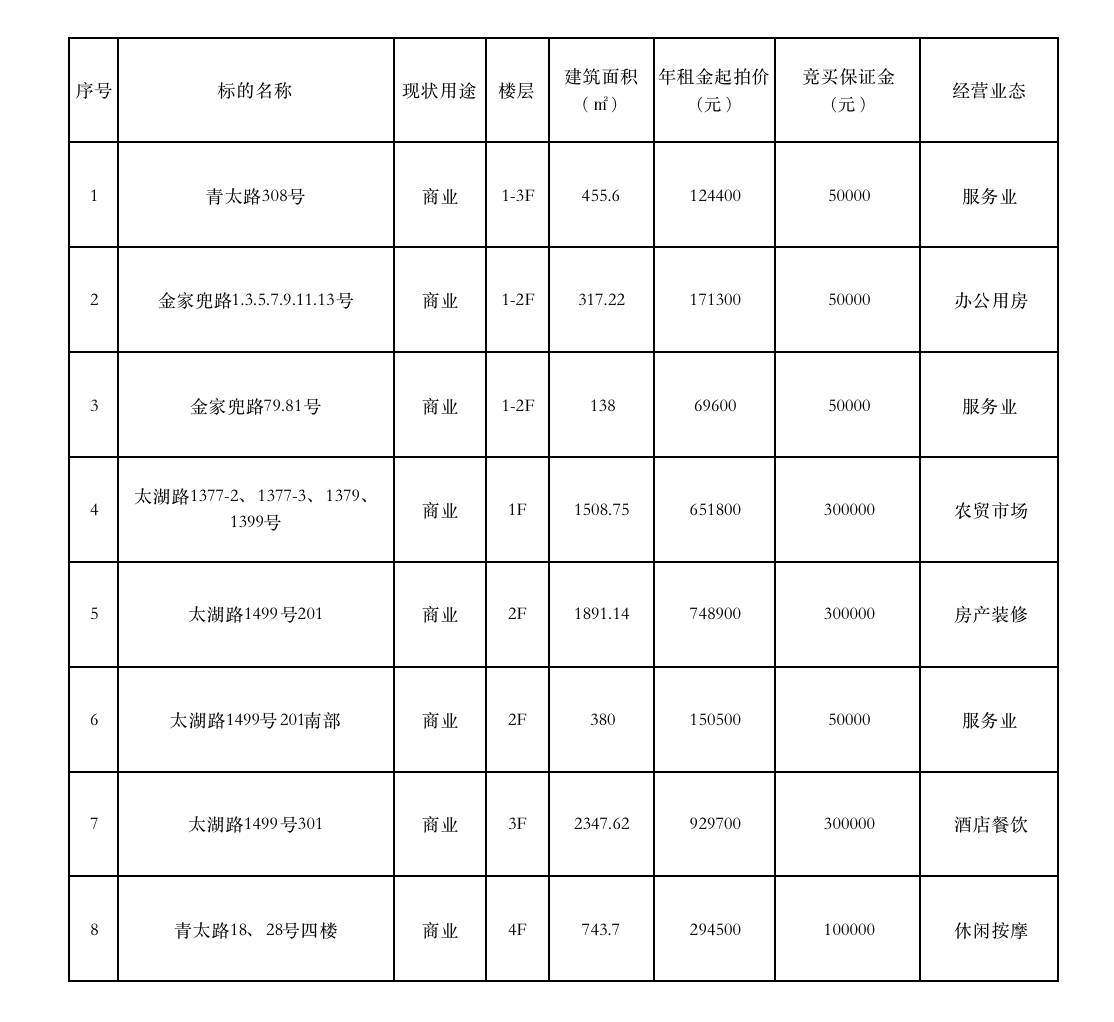 1640228165766963.png image.png