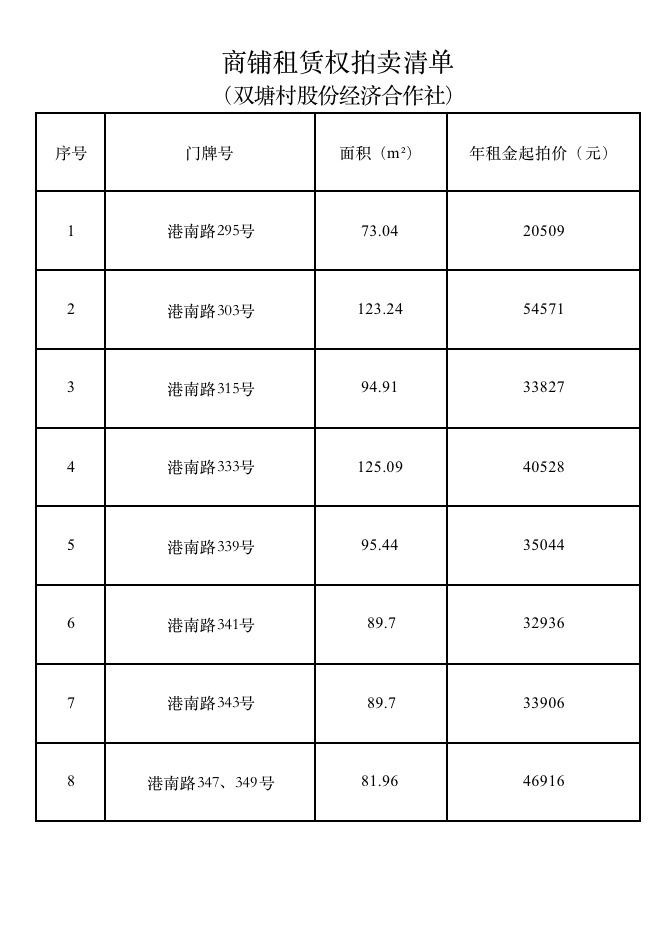 1640576416932037.png image.png