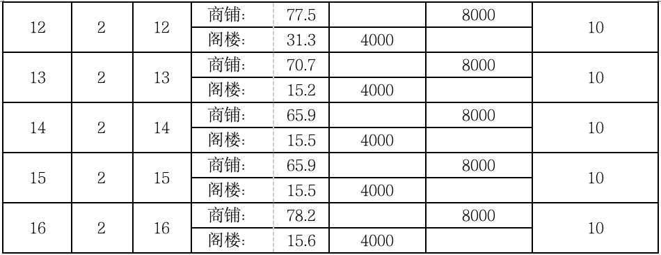 1640846374431552.png image.png