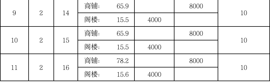 1641974457443524.png image.png