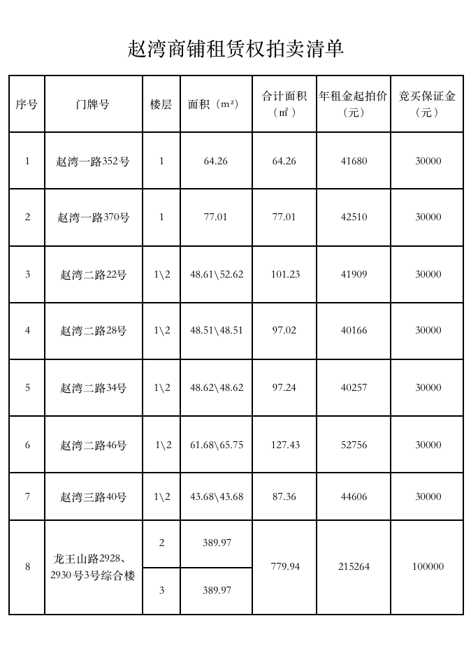 1650265619505443.png image.png