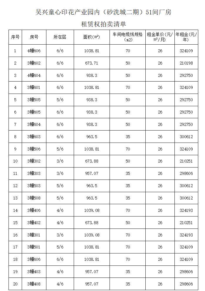 1651295279732622.png image.png