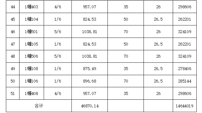 1651295397300961.png image.png