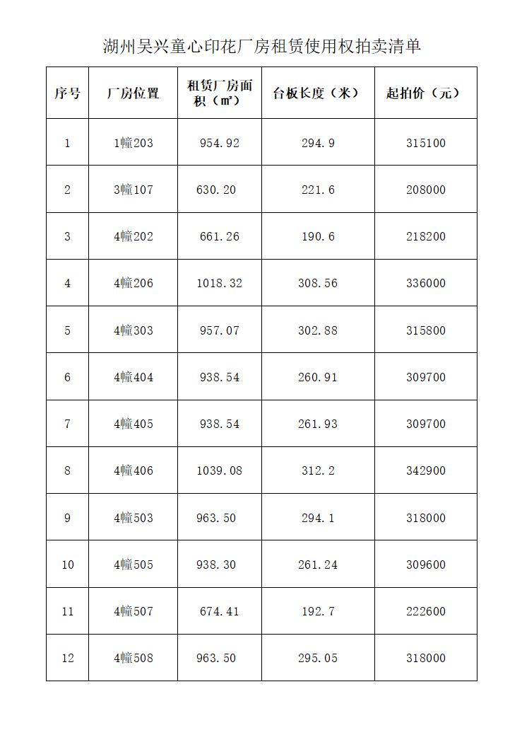 1652597083417673.png image.png