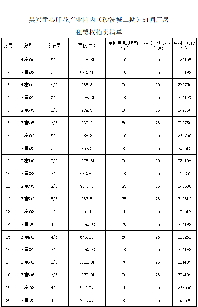 1652597264449761.png image.png