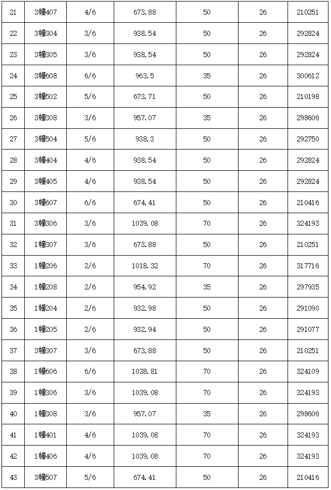 1652597292469982.png image.png