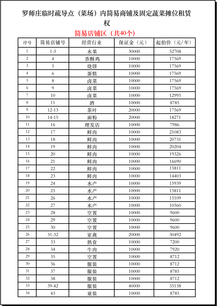 1653273309157553.png image.png