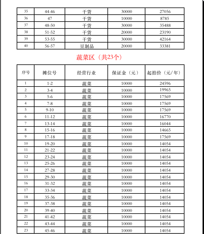 1653273392178359.png image.png