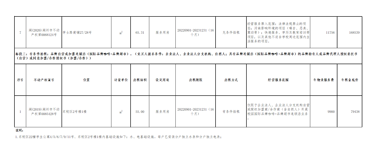 1657845106858194.png image.png