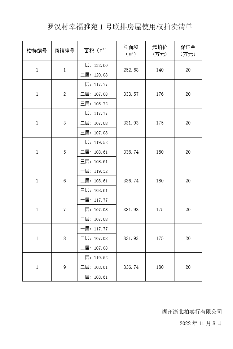 1667877213577374.png image.png