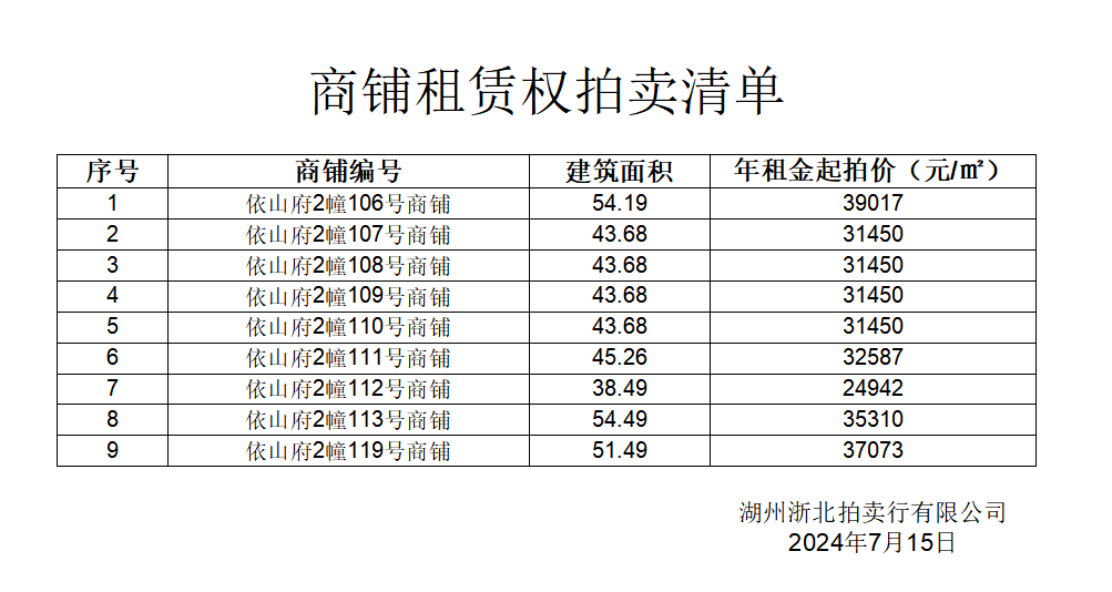 1721008581193533.png 依山府.png